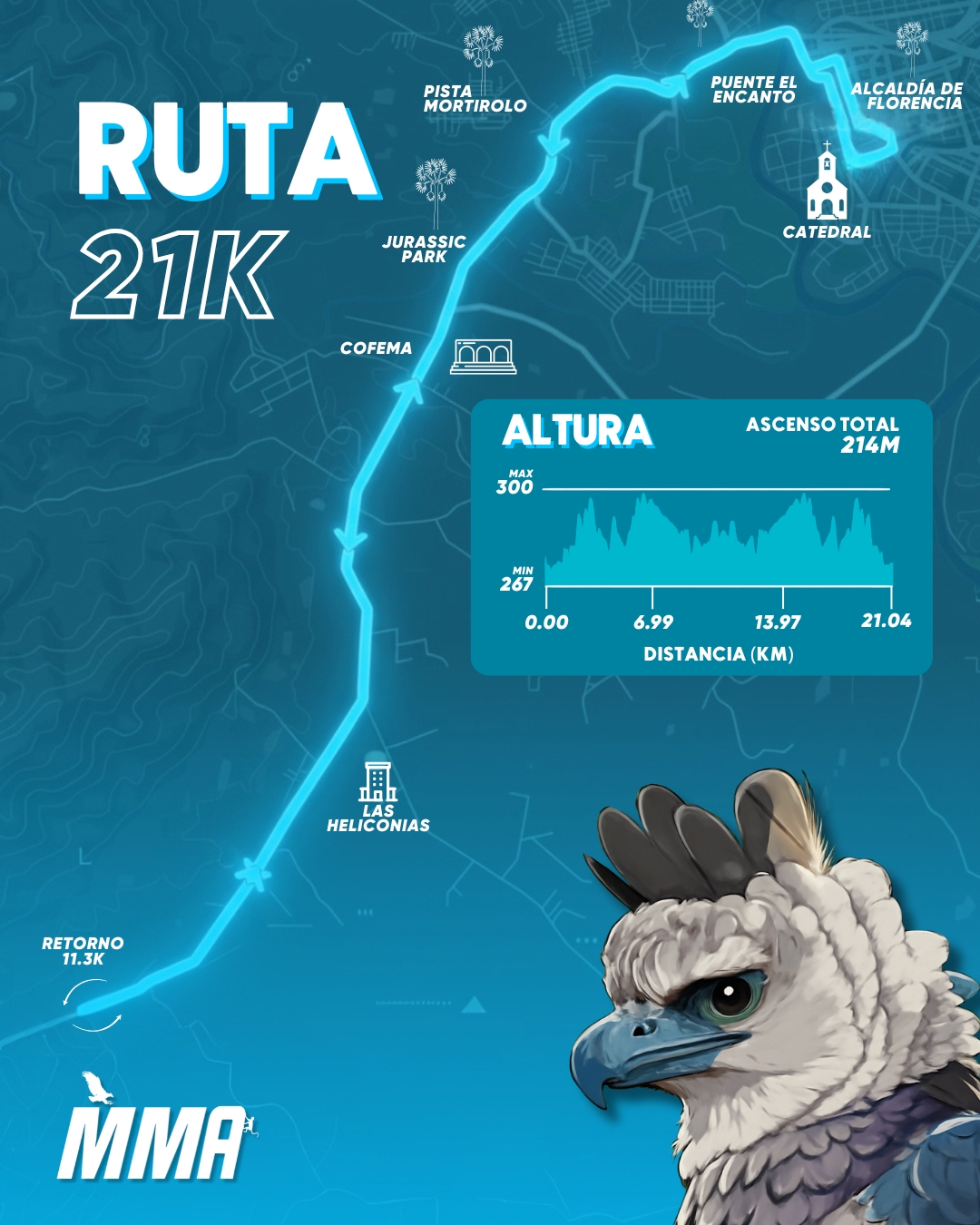 RUTA 21k (4)